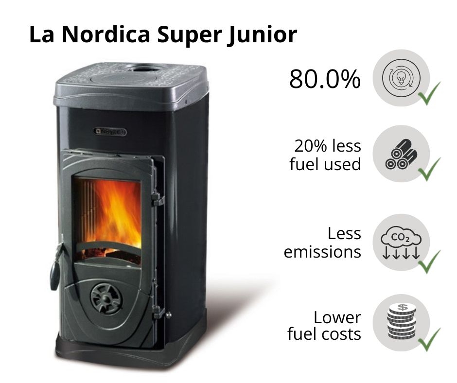 Italian wood burning stove